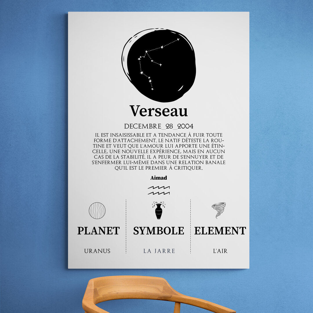 Tableaux astrologie - Verseau