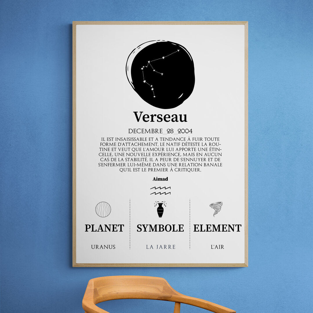 Tableaux astrologie - Verseau
