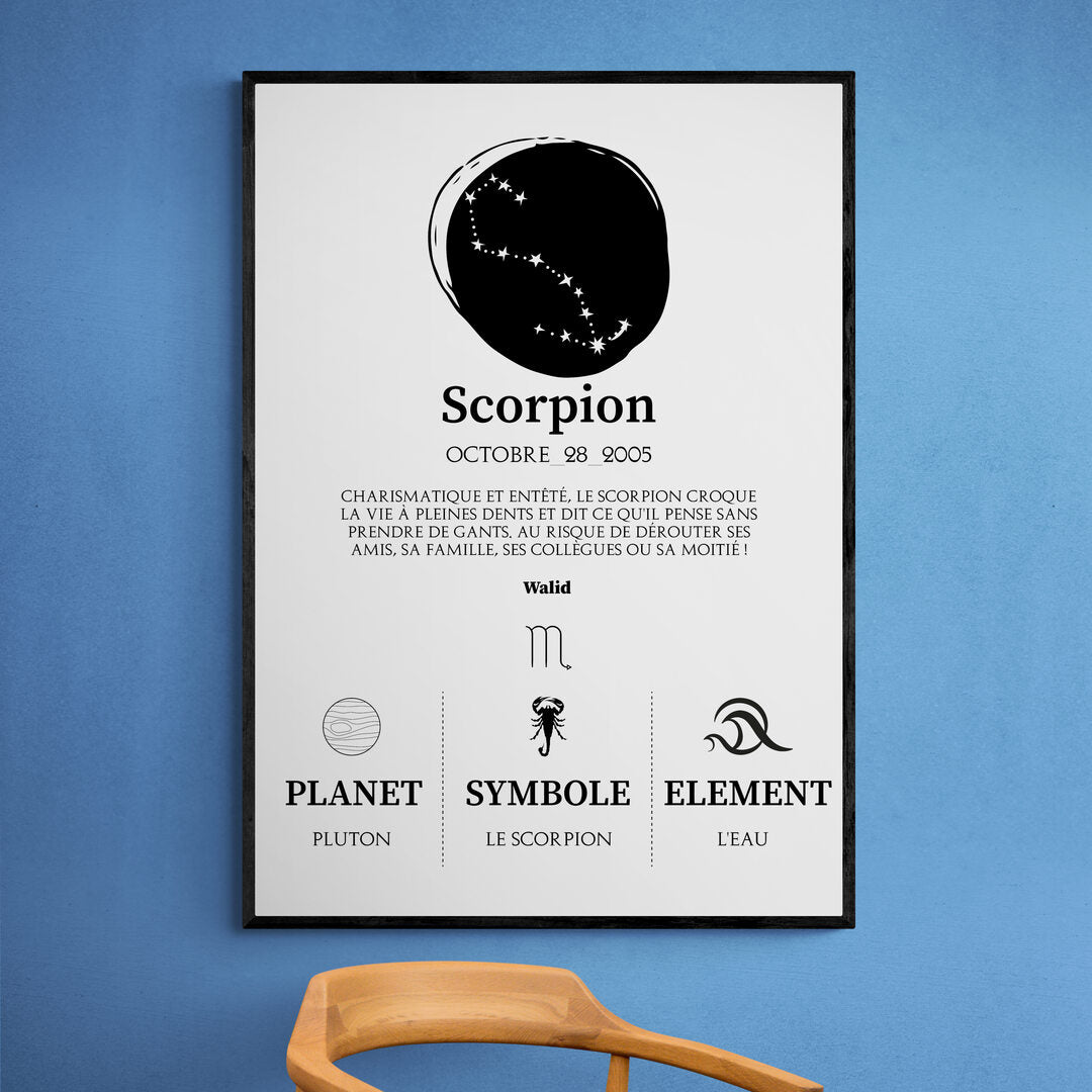 Tableaux astrologie - Scorpion