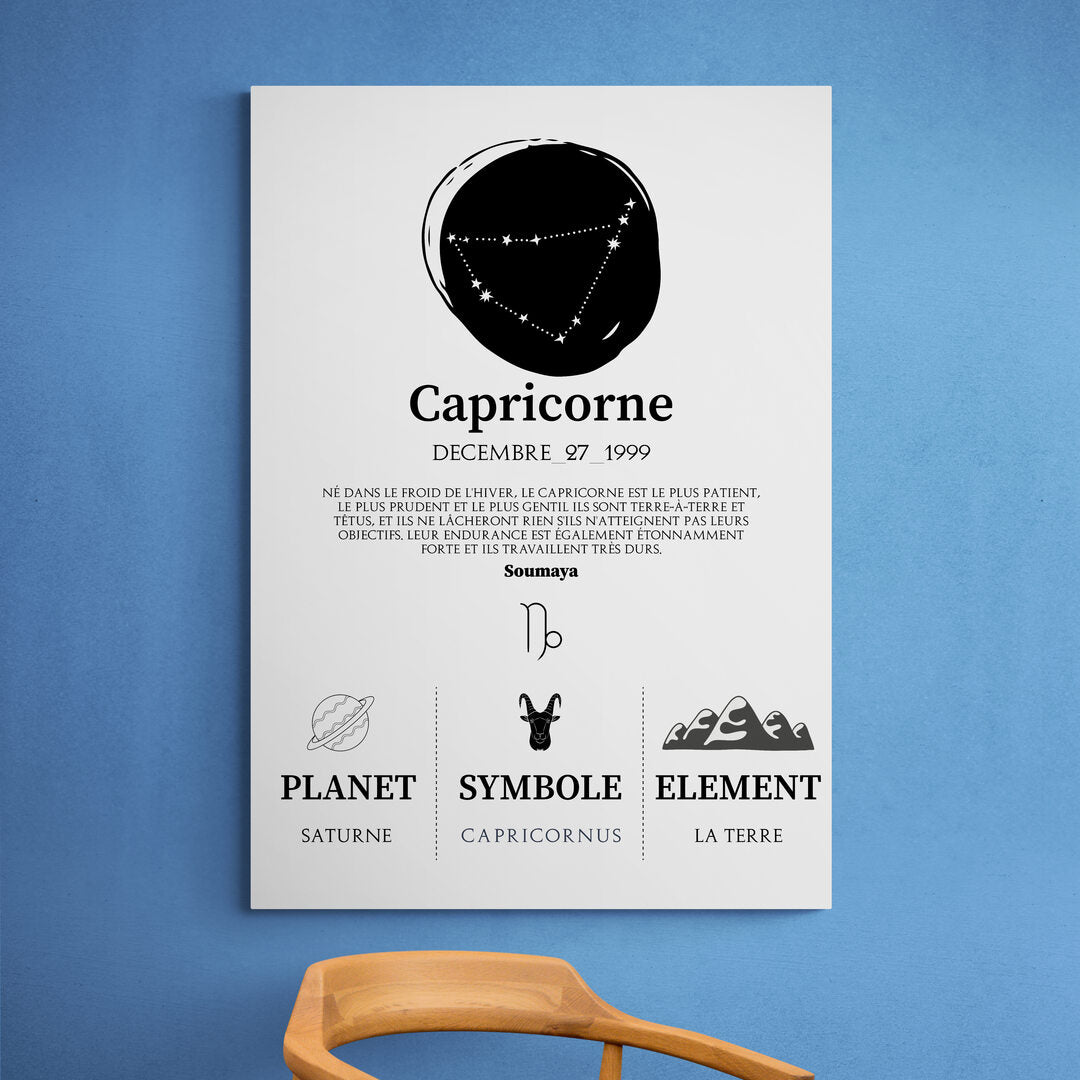 Tableaux astrologie - Capricorne