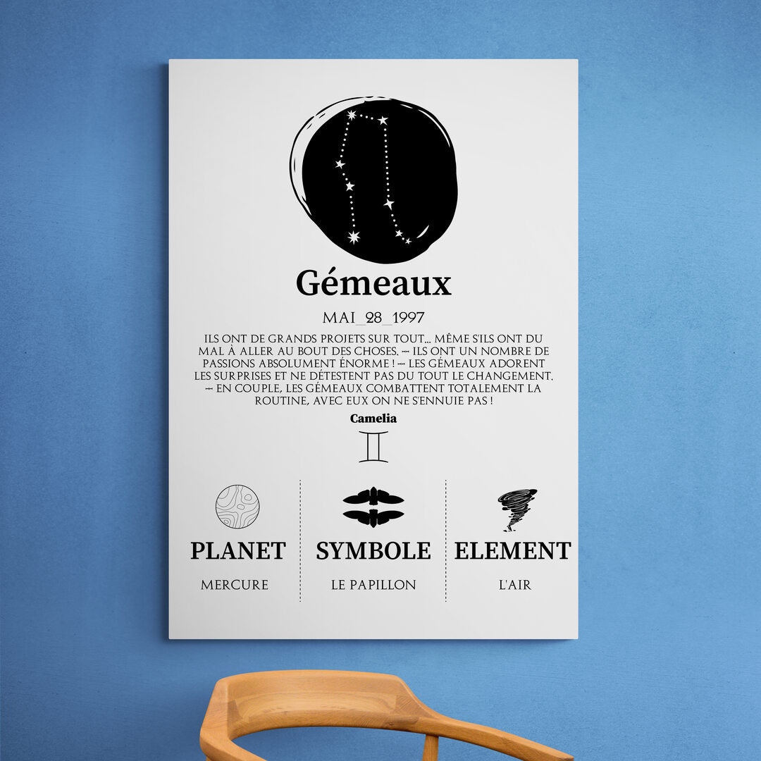 Tableaux astrologie - Gémeaux