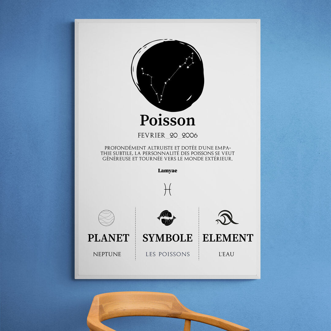 Tableaux astrologie - Poisson
