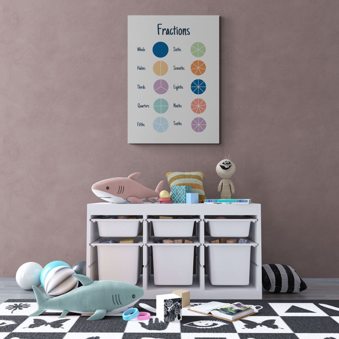 Tableau éducationnel - fractions