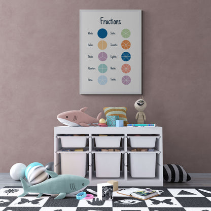 Tableau éducationnel - fractions