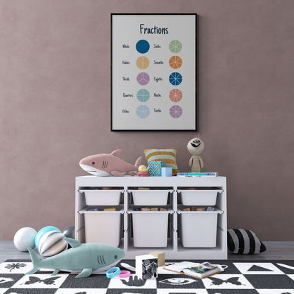 Tableau éducationnel - fractions