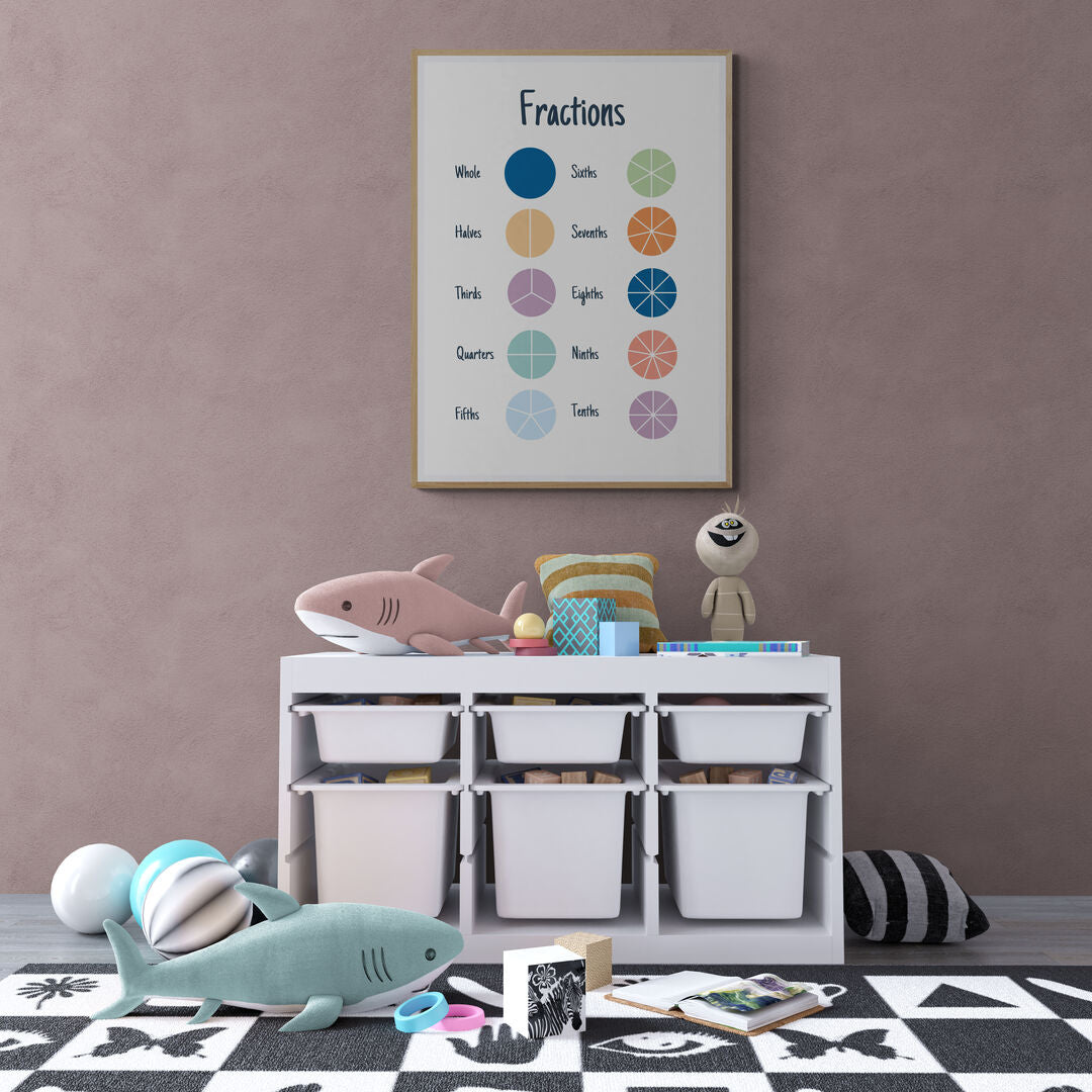 Tableau éducationnel - fractions