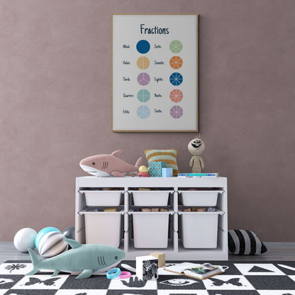 Tableau éducationnel - fractions