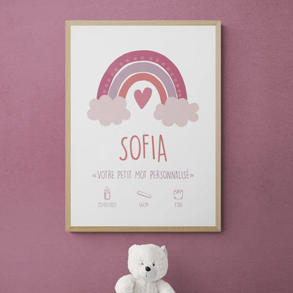 Tableau nouveau né petit coeur