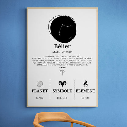 Tableaux astrologie - Bélier