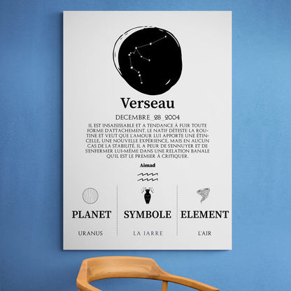 Tableaux astrologie - Verseau