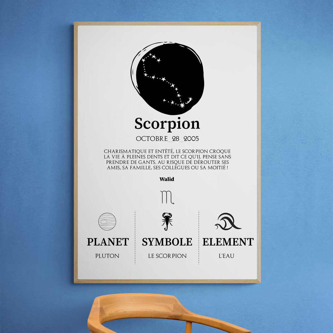 Tableaux astrologie - Scorpion