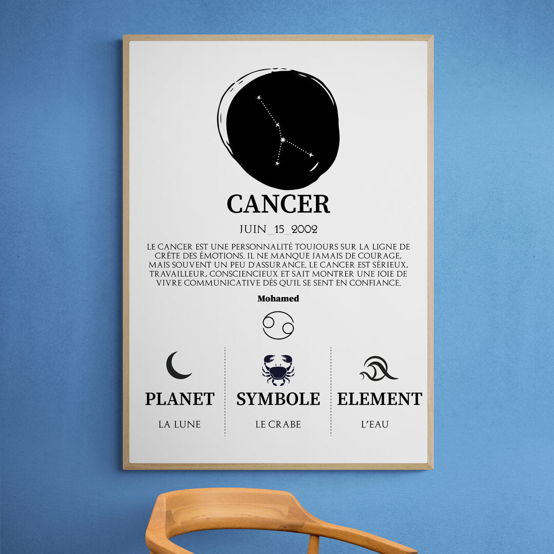 Tableaux astrologie - Cancer