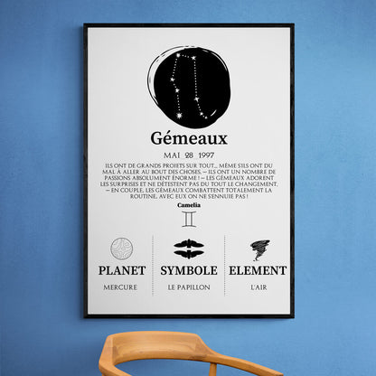 Tableaux astrologie - Gémeaux