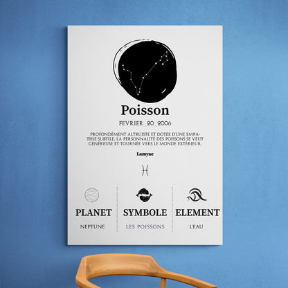 Tableaux astrologie - Poisson