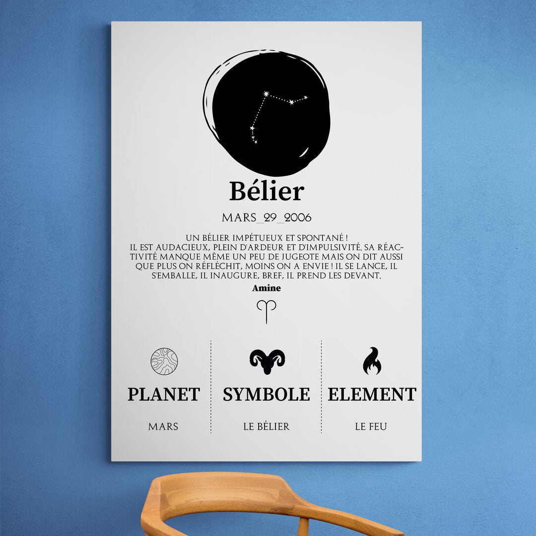 Tableaux astrologie - Bélier
