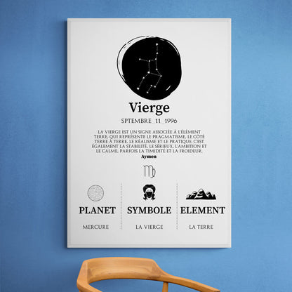 Tableaux astrologie - Vierge